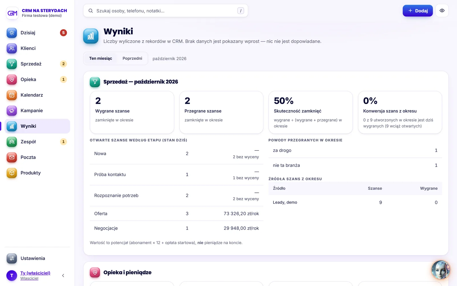 Ekran Wyniki w CRM NA STERYDACH: Wyniki liczone z danych, bez zgadywania